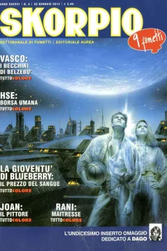 Issue #201404