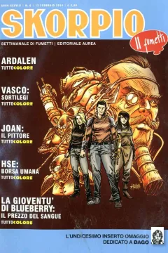 Issue #201406