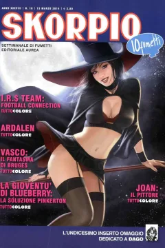 Issue #201410