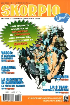 Issue #201411