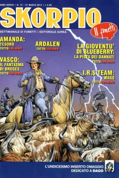 Issue #201412