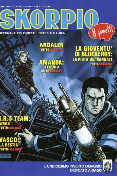 Issue #201414