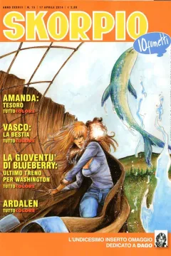 Issue #201415
