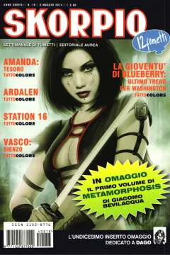 Issue #201418