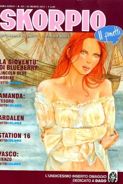 Issue #201420