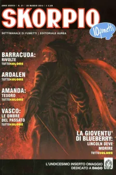 Issue #201421