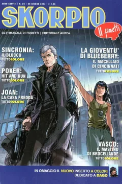 Issue #201425
