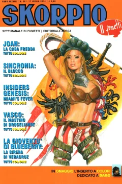 Issue #201428