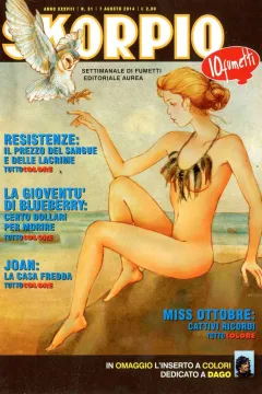Issue #201431
