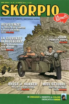 Issue #201432