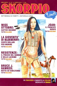 Issue #201433