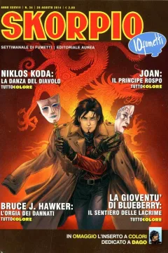 Issue #201434