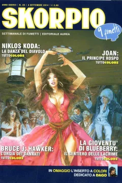 Issue #201435
