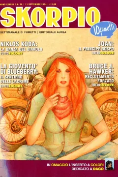 Issue #201436