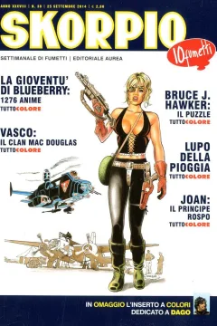 Issue #201438