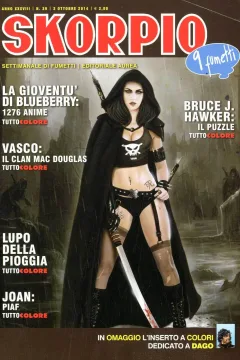 Issue #201439