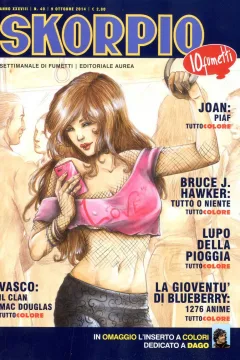 Issue #201440