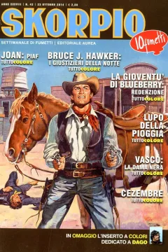 Issue #201442