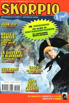 Issue #201445