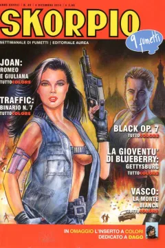 Issue #201448