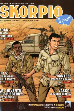 Issue #201449