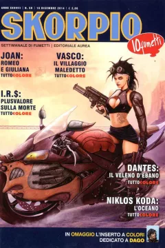 Issue #201450