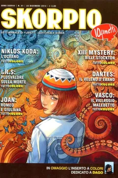 Issue #201451