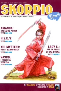 Issue #201503