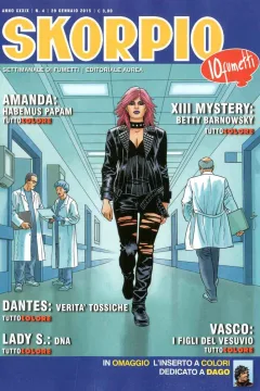 Issue #201504