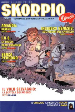 Issue #201513