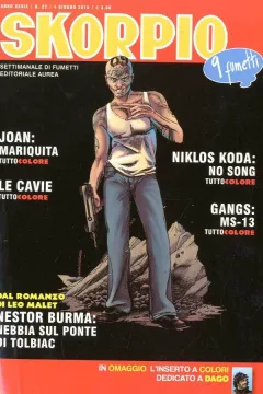 Issue #201522