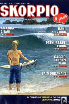 Issue #201532