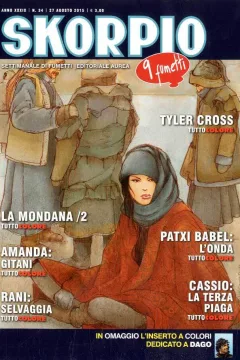 Issue #201534