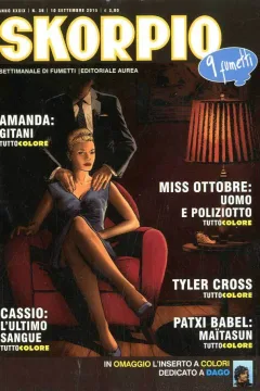 Issue #201536