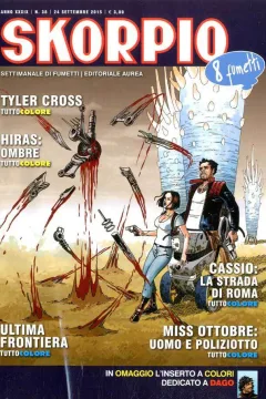 Issue #201538