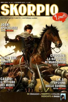 Issue #201548