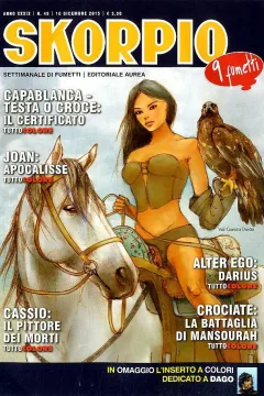 Issue #201549