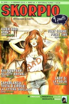 Issue #201602