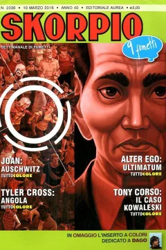 Issue #201610