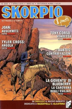Issue #201614