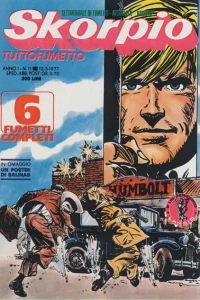 Issue #197711