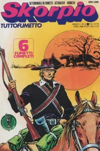 Issue #197802