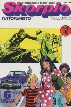 Issue #197812