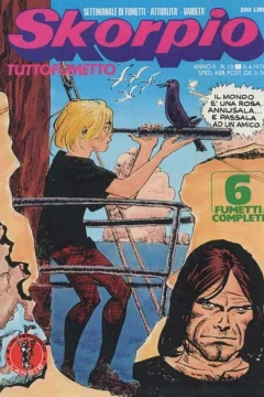 Issue #197813