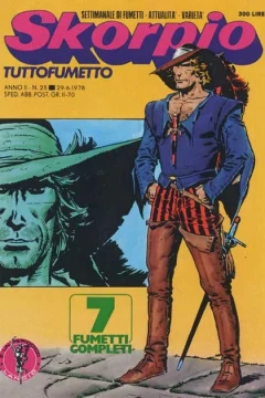 Issue #197825