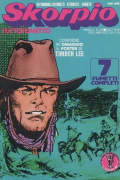 Issue #197828