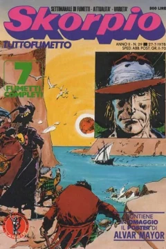 Issue #197829