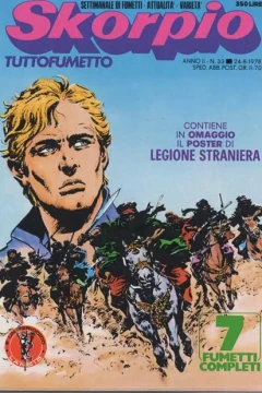 Issue #197833