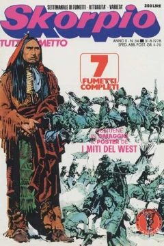Issue #197834