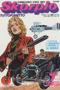 Issue #197838